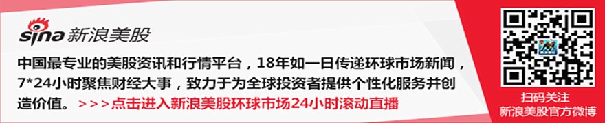 穆迪首席经济学家：伊朗冲突给美国每个家庭造成的负担达到近2000美元