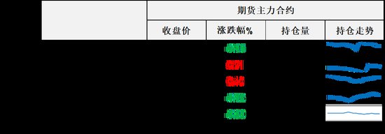 懵了！油市这一夜5%的超级波，都是假消息在漫天飞舞